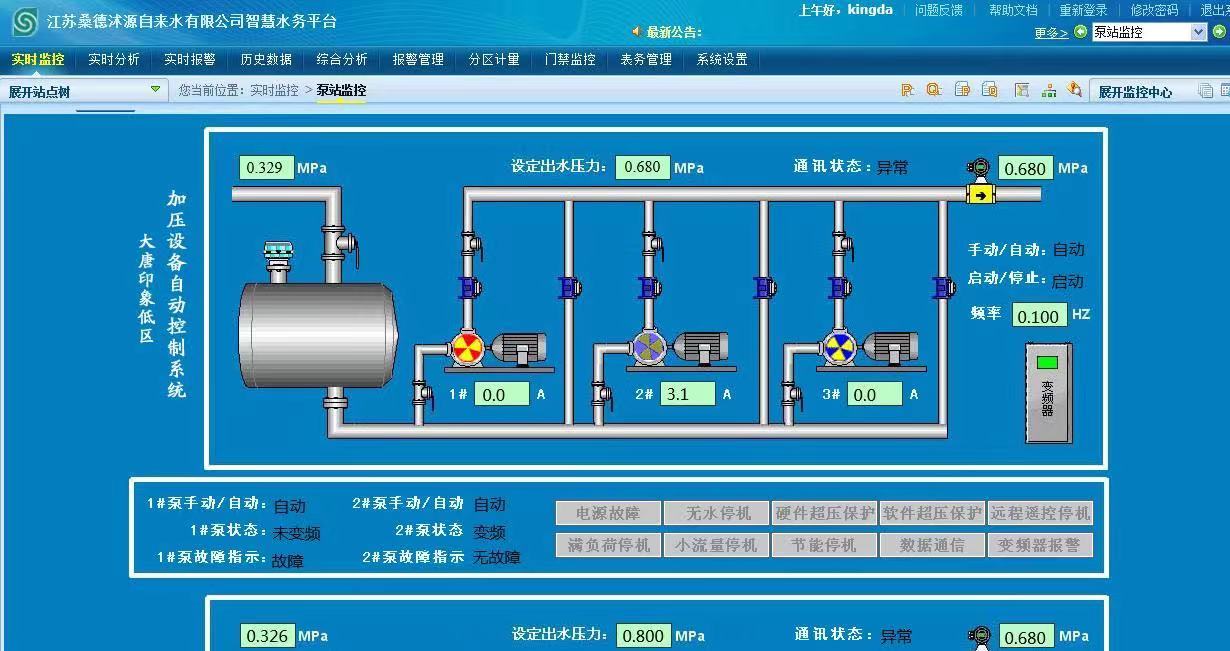 什么是SCADA SCADA監(jiān)控系統(tǒng)在智慧供水中的應(yīng)用