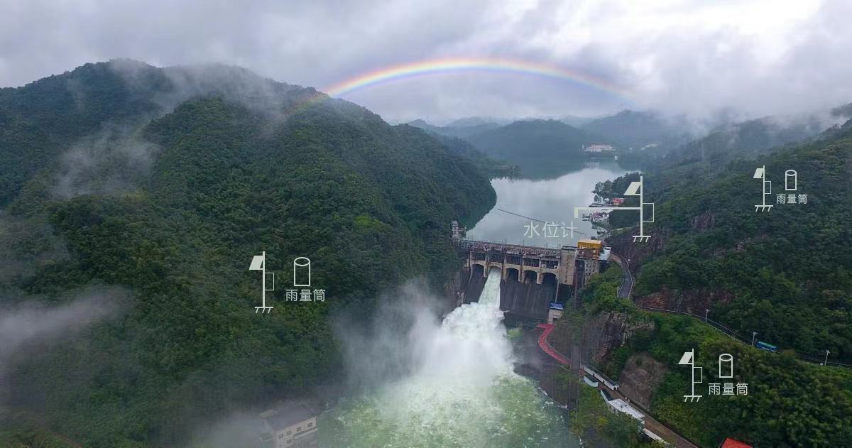 水雨情在線監(jiān)測(cè)系統(tǒng) 為什么要進(jìn)行雨水在線自動(dòng)監(jiān)測(cè)(圖3)