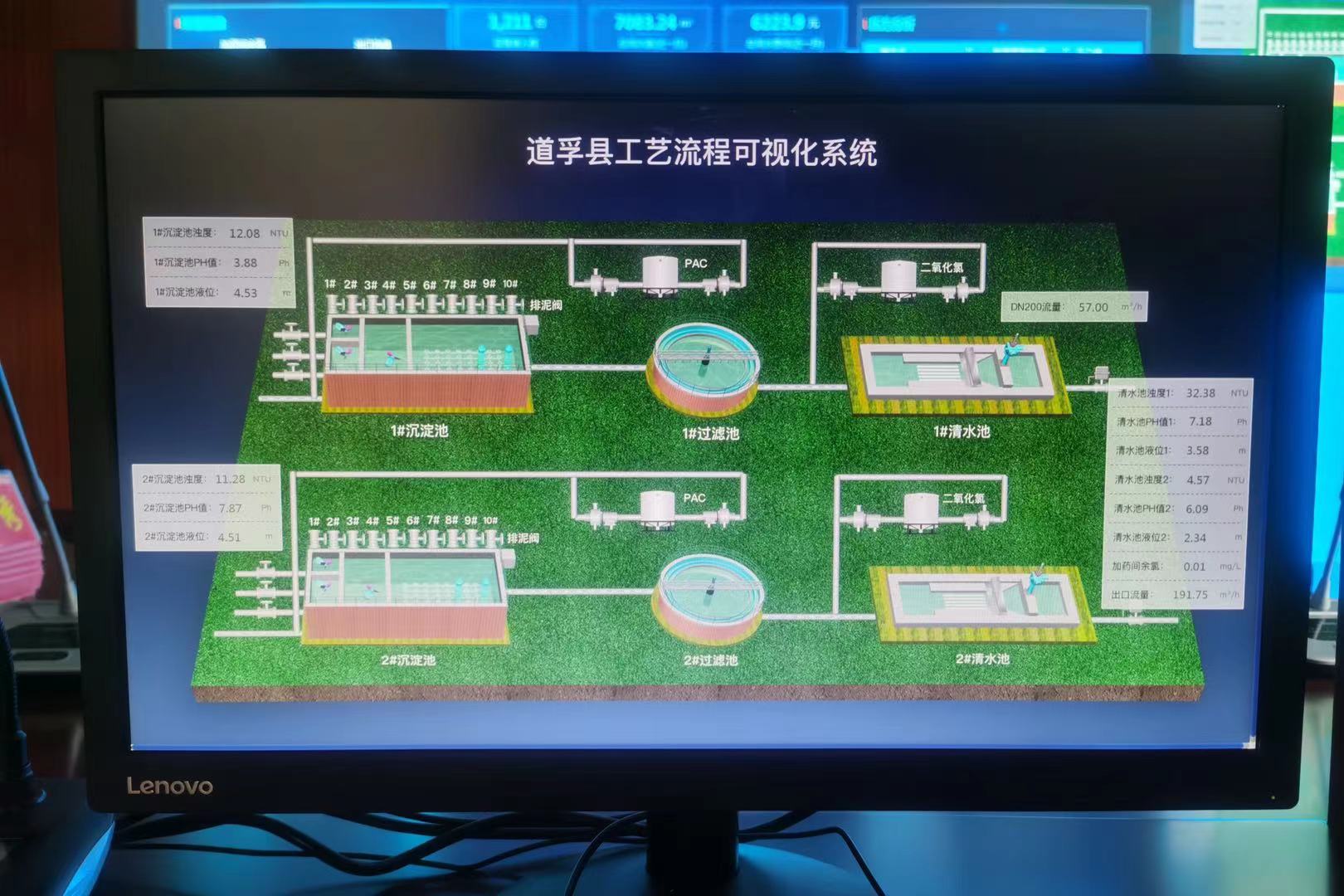 8月21日，深龍軟件協(xié)作道孚縣智慧水務(wù)系統(tǒng)正式上線(圖2)